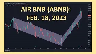 Airbnb (ABNB): Technical Analysis of Stock on February 18, 2023