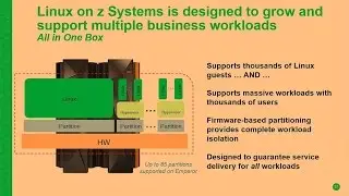 BOV89821 Lead with Linux  Flexible appdev and deployment solutions for the enterprise