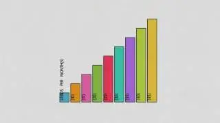 Get more customers now! SEO and Lead generation in Minnesota