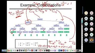 L26 CS4306S02F21 Introduction to Dynamic Algorithms