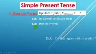 English Grammar / Simple Present Tense / Learn Basic Grammar
