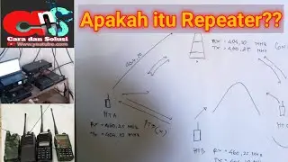 Belajar memahami apa itu repeater HT
