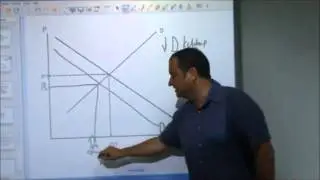 AS-Level Economics Video 6 - Equilibrium Price and Quantity in a Market