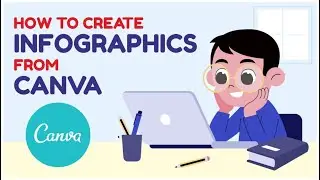 How to CREATE INFOGRAPHICS From CANVA in Minutes