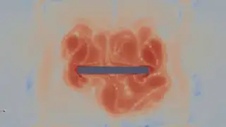 Vorticity of 2D plate