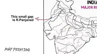 Major Rivers of India, Drainage System of India @GeospatialMapple