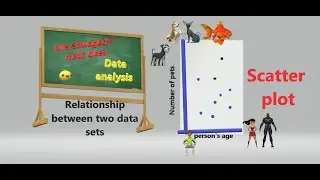 9.1 Scatter plot