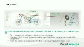 Foundations of Design in NX CAD: From 2D to 3D