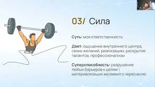 Эволюция Сознания