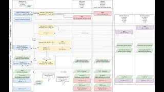 Windows WSL2 Docker Node Pool and Desktop Networks and Names