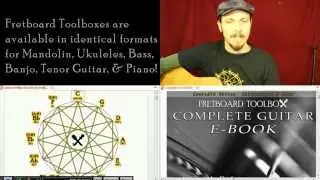 Circle of Fifths Decoded Part 1