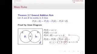 Sections 2.4 to 2.5 - Probability of an Event & Rules of Probability