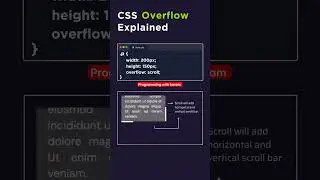 CSS Overflow #shot #shortsvideo #shortsviral #html #coder