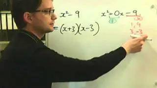Factorising Quadratics (5 of 5) Difference of two squares