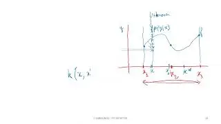 Bayesian Optimization for machine learning : PIID - Gaussian Process