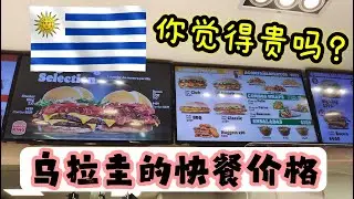 Fast food prices in Uruguay