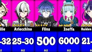 Genshin Impact: Polearm Characters Ages