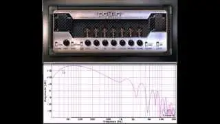 LeGion (VST Plugin Analyser) by LePou Plugins