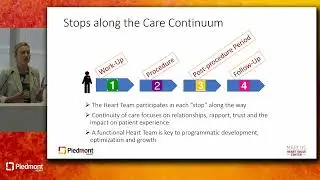 The Function and Role of the Multidisciplinary Heart Team