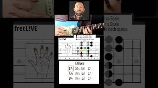 Easy 2 Note 7th Chords for Blues! Add THIS to Your Solos! #guitarlesson #shorts #bluesguitar #srv
