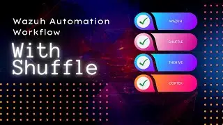 Shuffle + Wazuh + TheHIVE + Cortex = Automation Bliss