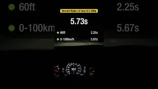 Chevrolet Malibu 2.0 Turbo (Stage 1) 290hp