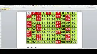 Математика с нуля. Ч.6. Простые числа и разложение на простые множители.