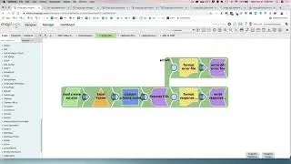 SAP Data Warehouse Cloud Demo