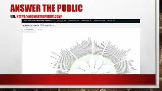 Top 16 Keyword Research Tools