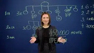 Стандартная структура