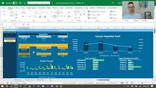 Small Business Financial Dashboards in Excel Example