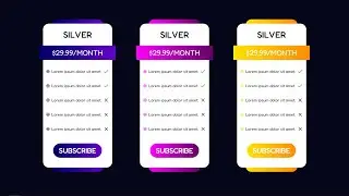 CSS Card Design [Easy]