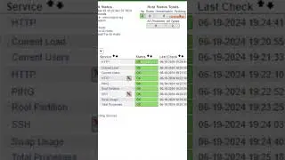Monitoreo de Páginas Web con Nagios Core 🖥️ (HTTPS) 🚀