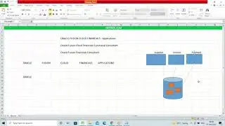 Oracle Fusion Cloud Financials Training | 1st Session