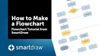 How to Make a Flowchart - Flowchart Tutorial from SmartDraw
