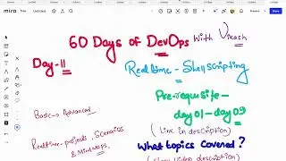 Day-11 | INTRODUCTION TO SHELLSCRIPTING WITH INTERVIEW PREP | #60daysofdevops #freedevopscourse#2023