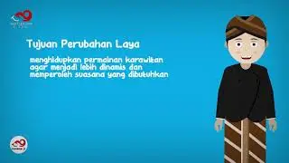 Materi Karawitan: [12] Teknik Bermain Instrumen bagian 4 (Kendhang)