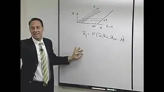 Scientific Computing || 01 Week 5  14 1   Implementing time stepping for PDEs 18 21