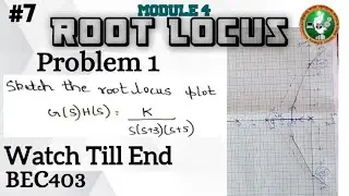 7.Root Locus Problem 1 Explained Deeply Explained Module 4 4th Sem ECE  VTU BEC403