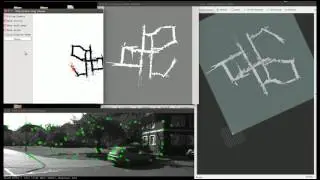 2D grid mapping and navigation with ORB-SLAM 2- KITTI Dataset