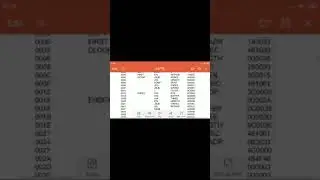 Sub: SSCD(17CS63) Relocating loader
