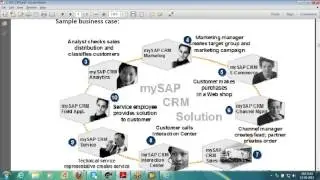 SAP CRM Functional Demo