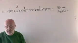Волны. Основные понятия .Решение задач 2