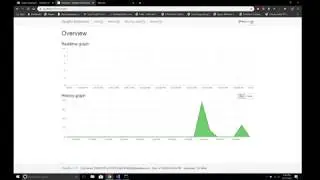 Hangfire dashboard Authorization in asp.net core mvc