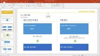 JavaScript & Node.js 08강 함수기본