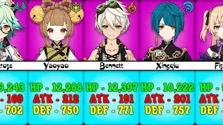 Genshin Impact: All 4-Stars Characters Base Stats