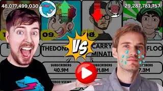 50 Best Gaming Youtube Channels 2024