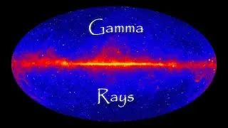 The Wavelength With The Highest Energy