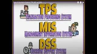 DSS lecture 1 Decision Support System