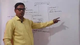 Queue implementation using linked list (insertion)